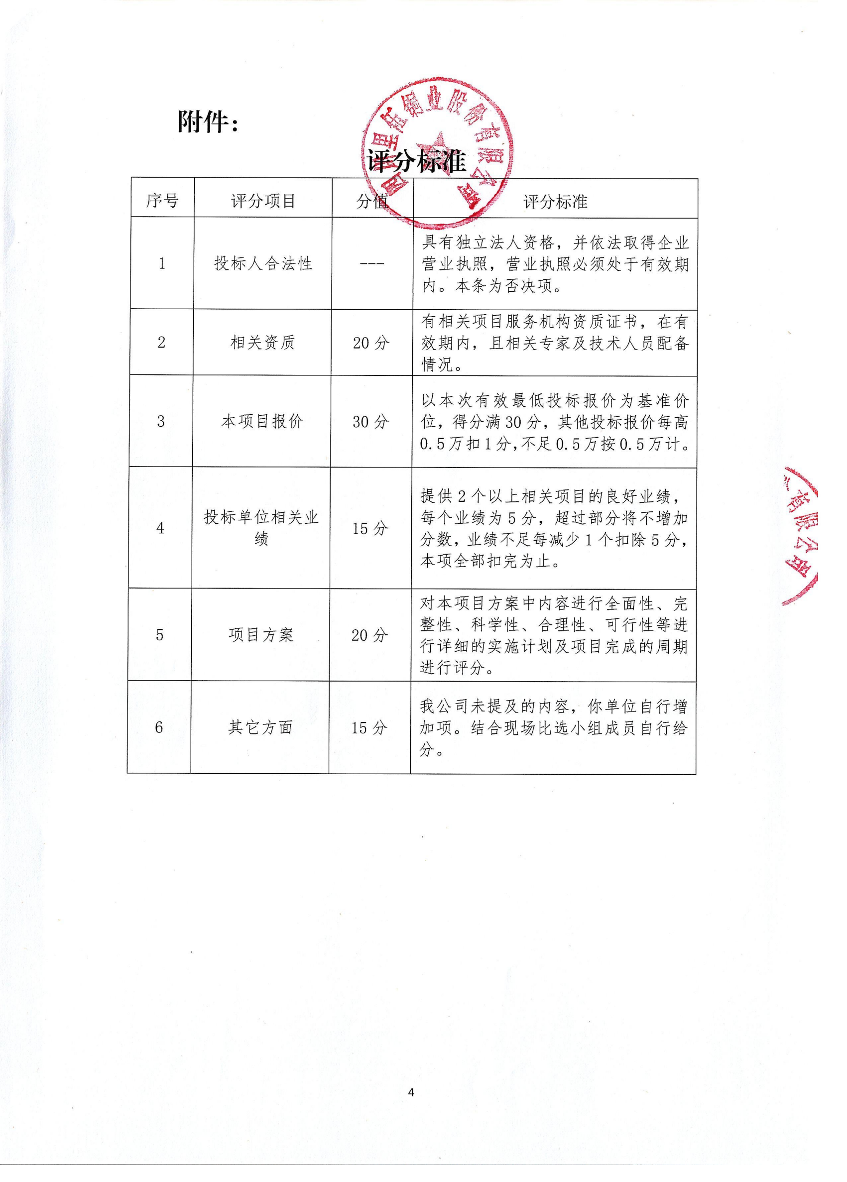 问鼎官网里伍铜矿空区处理及高回收率采矿工程建设项目竣工环境保护验收服务项目招标公告_04.png